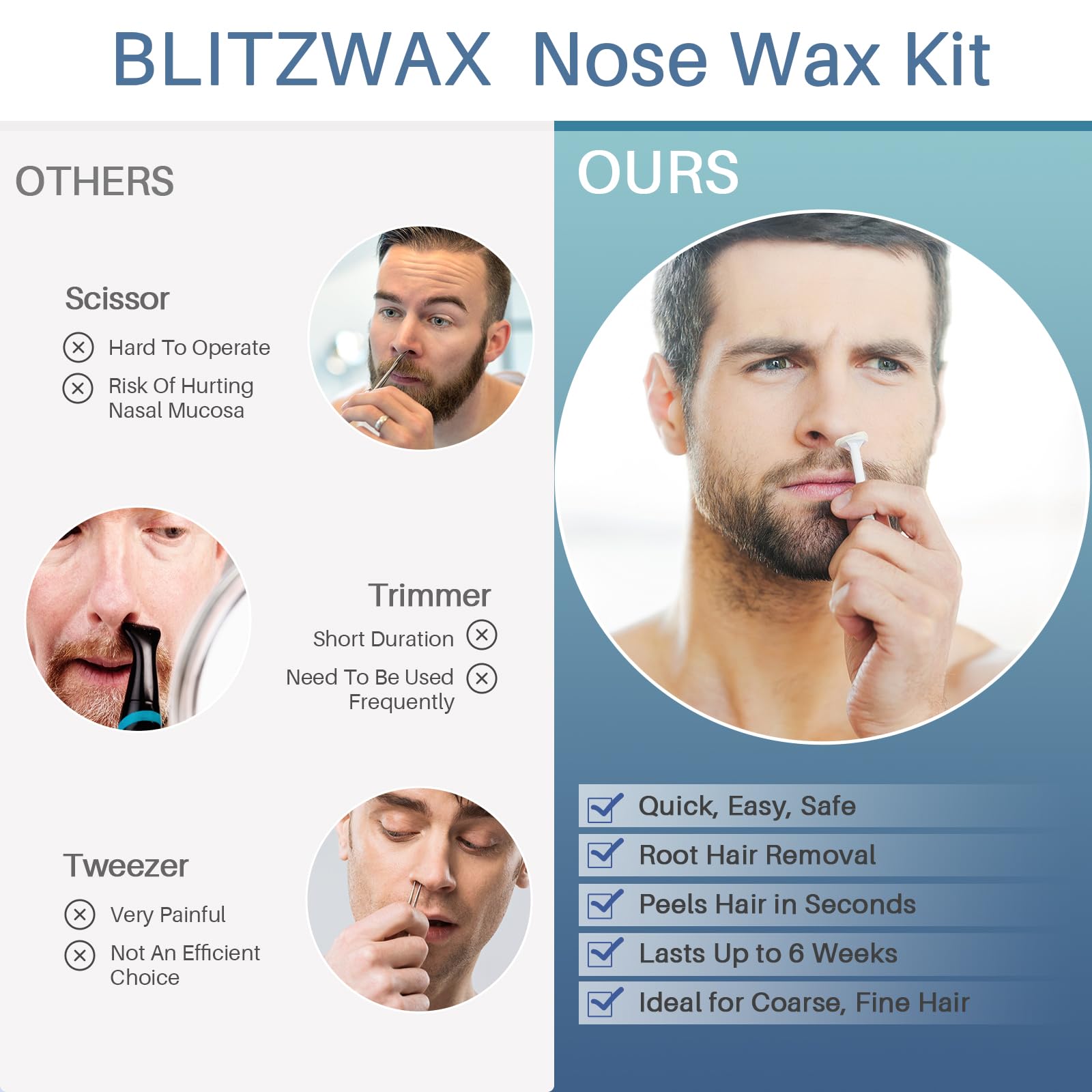BLITZWAX pre and post-wax oils soothe the skin during use