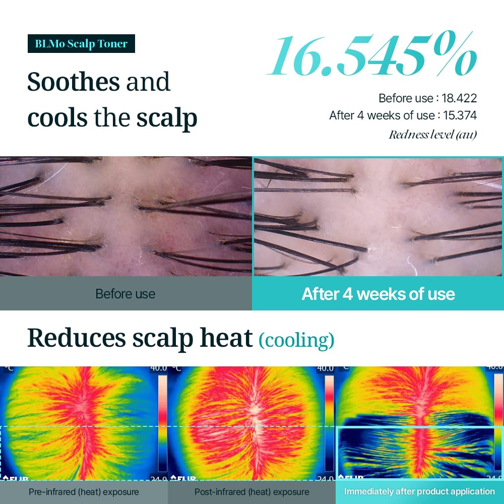 BLMo Sophora Fruit and Biotin blend for nourishing scalp care