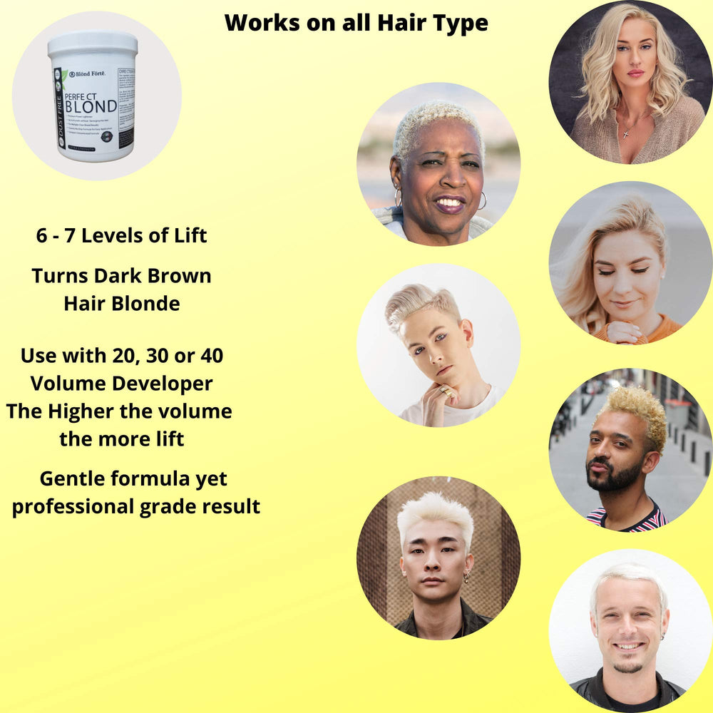 Blond Forte Creamy texture ensures smooth, even color distribution.