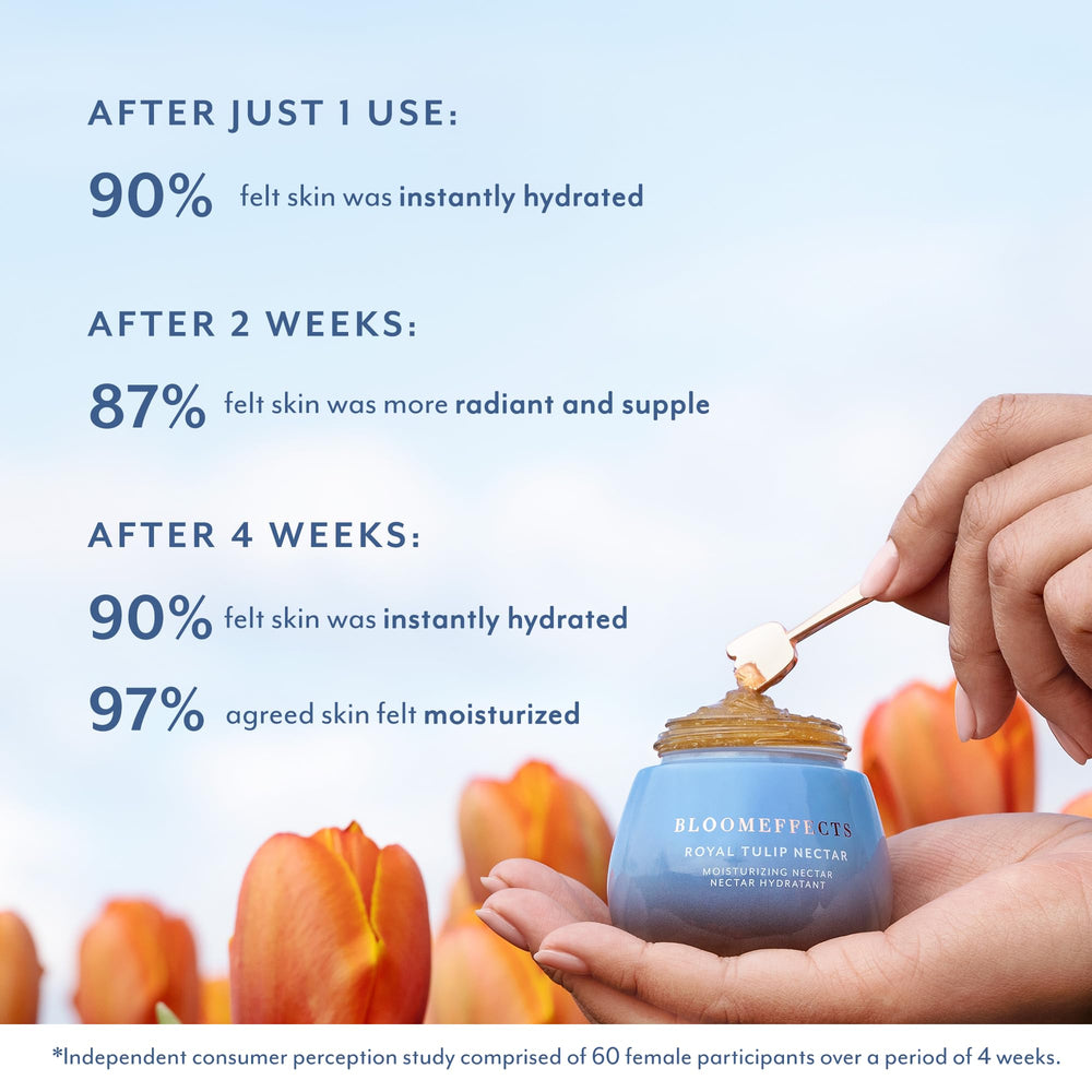 Bloomeffects Royal Tulip Nectar pump bottle ready for a quick, soothing nightly routine