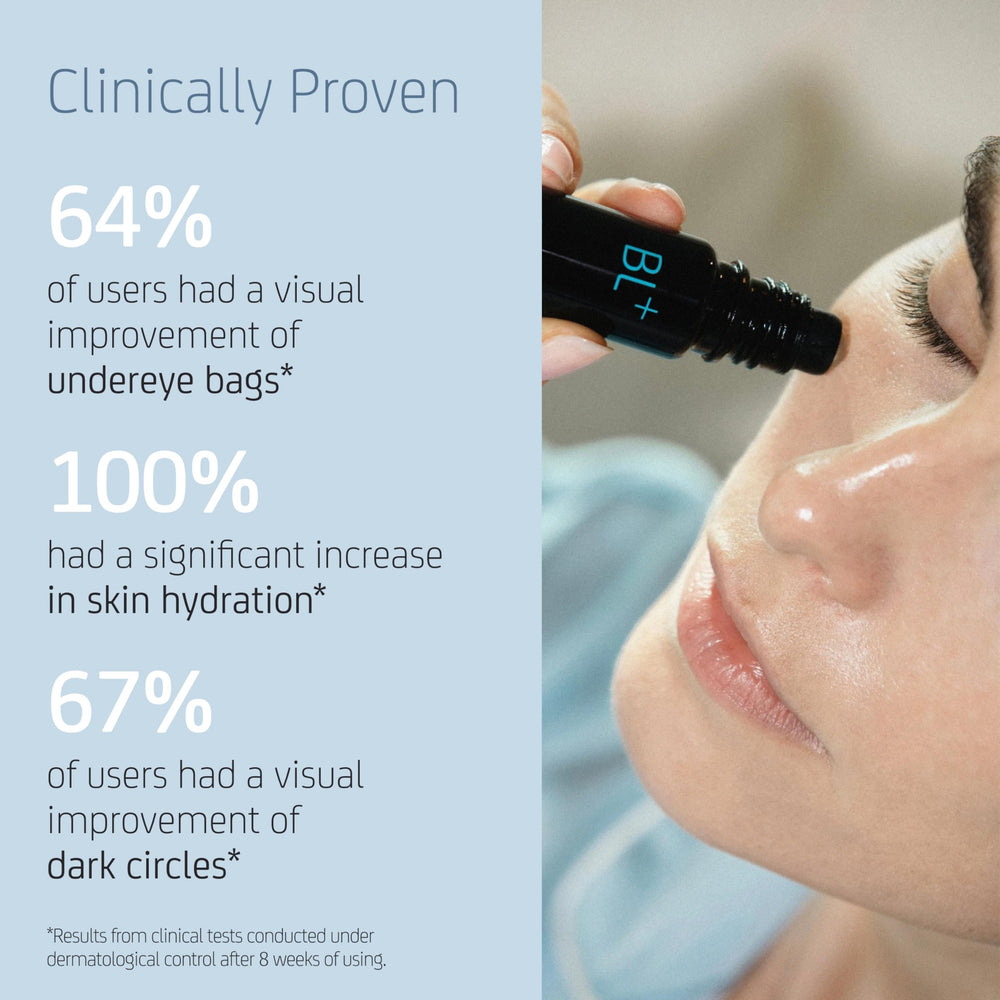 Blue Lagoon Eye Serum bottle close-up highlights premium packaging