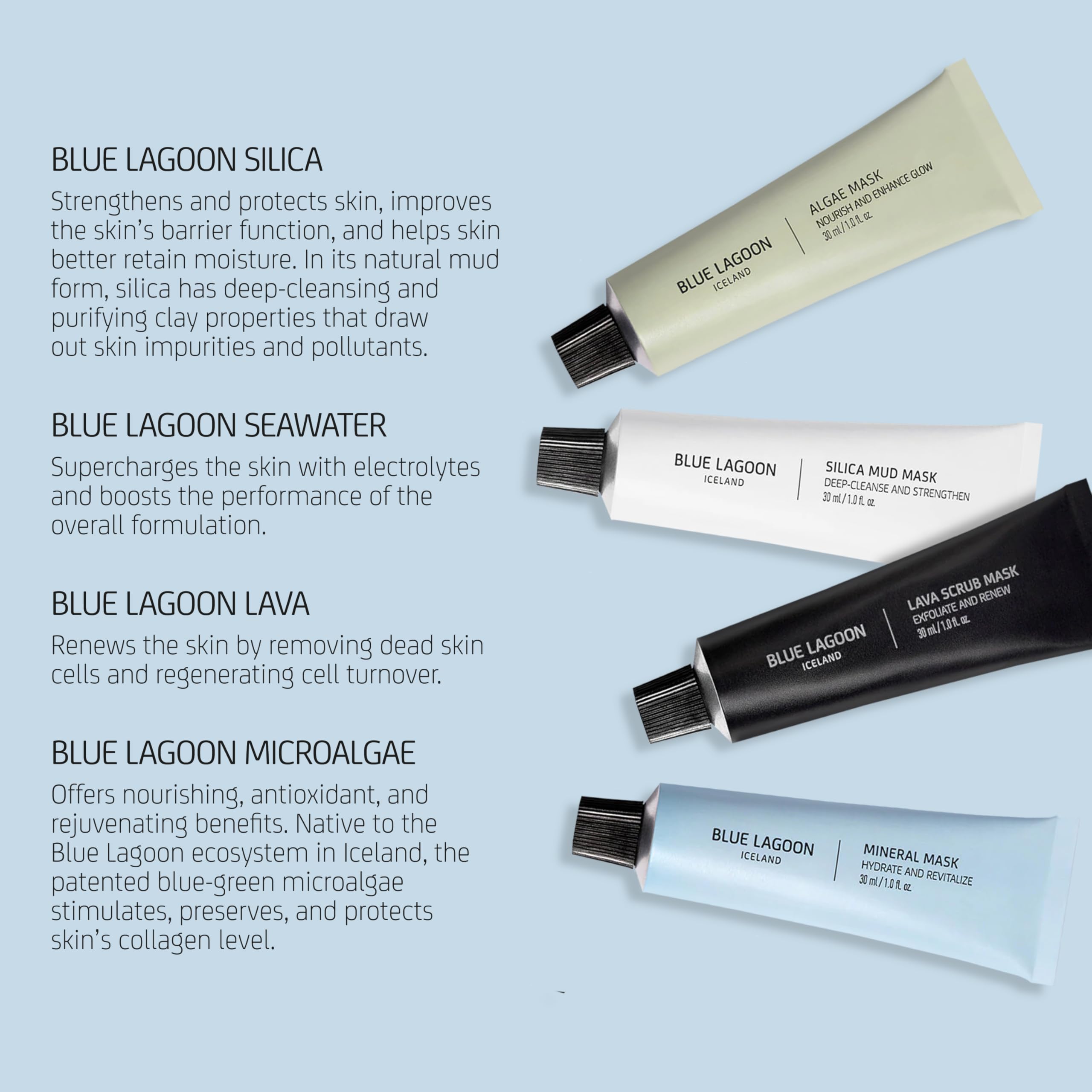 Blue Lagoon Signature Masks Travel Set algae mask nourishes and refreshes