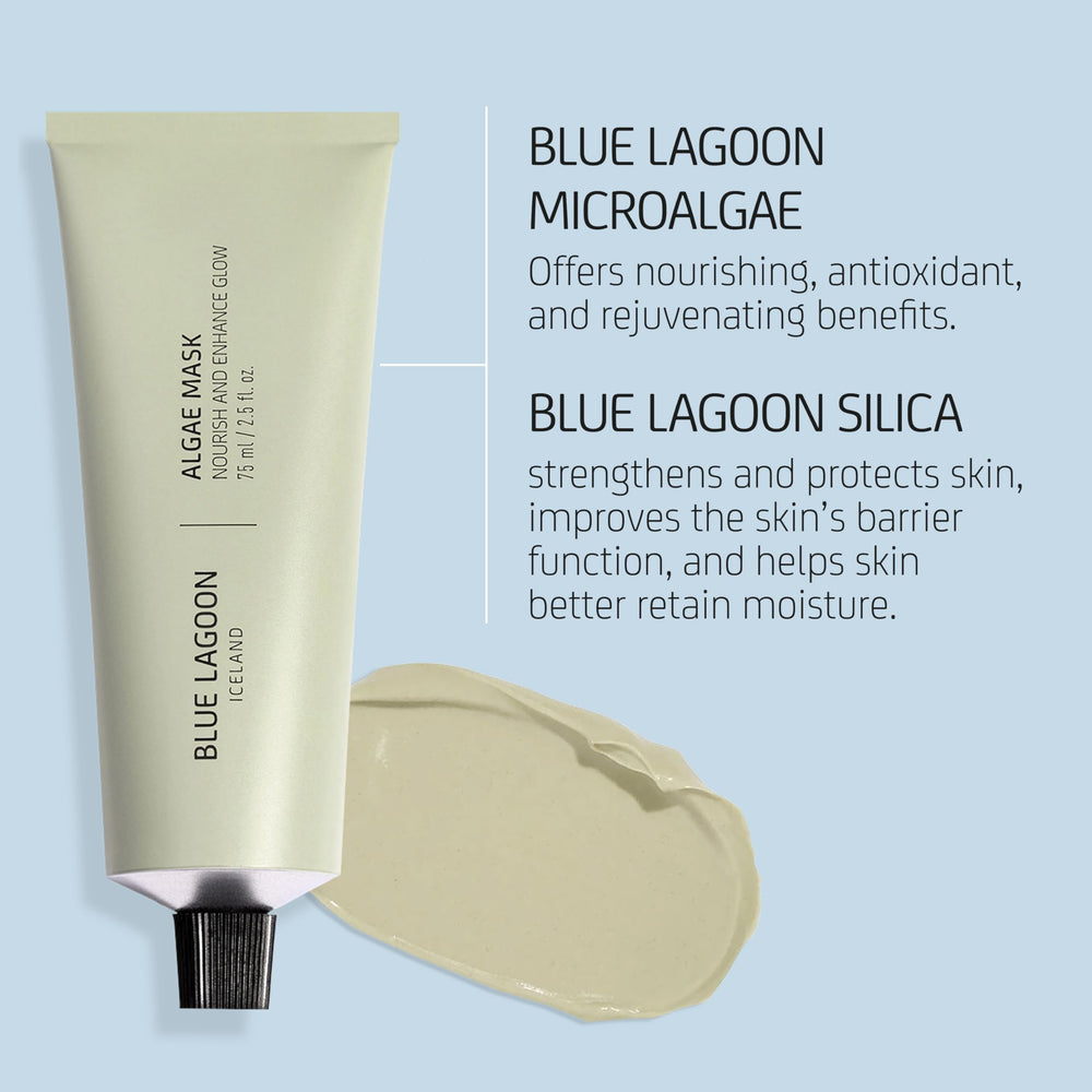 Blue Lagoon silica white-wonder clay emphasizes deep cleansing and moisture retention.