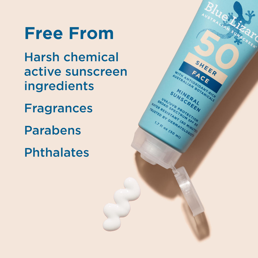 Blue Lizard protects against blue light from screens and devices.