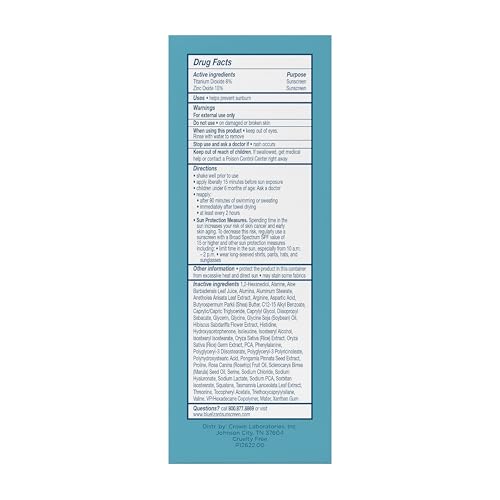 Blue Lizard Sheer Face Mineral SPF 50 cap showing Smart Cap color indication.