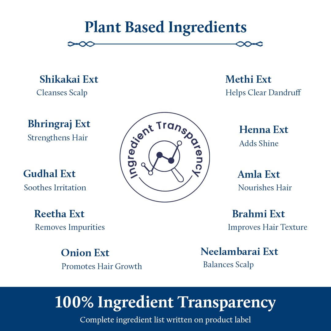 Blue Nectar 10-herb formula label highlighting bhringraj and shikakai benefits.