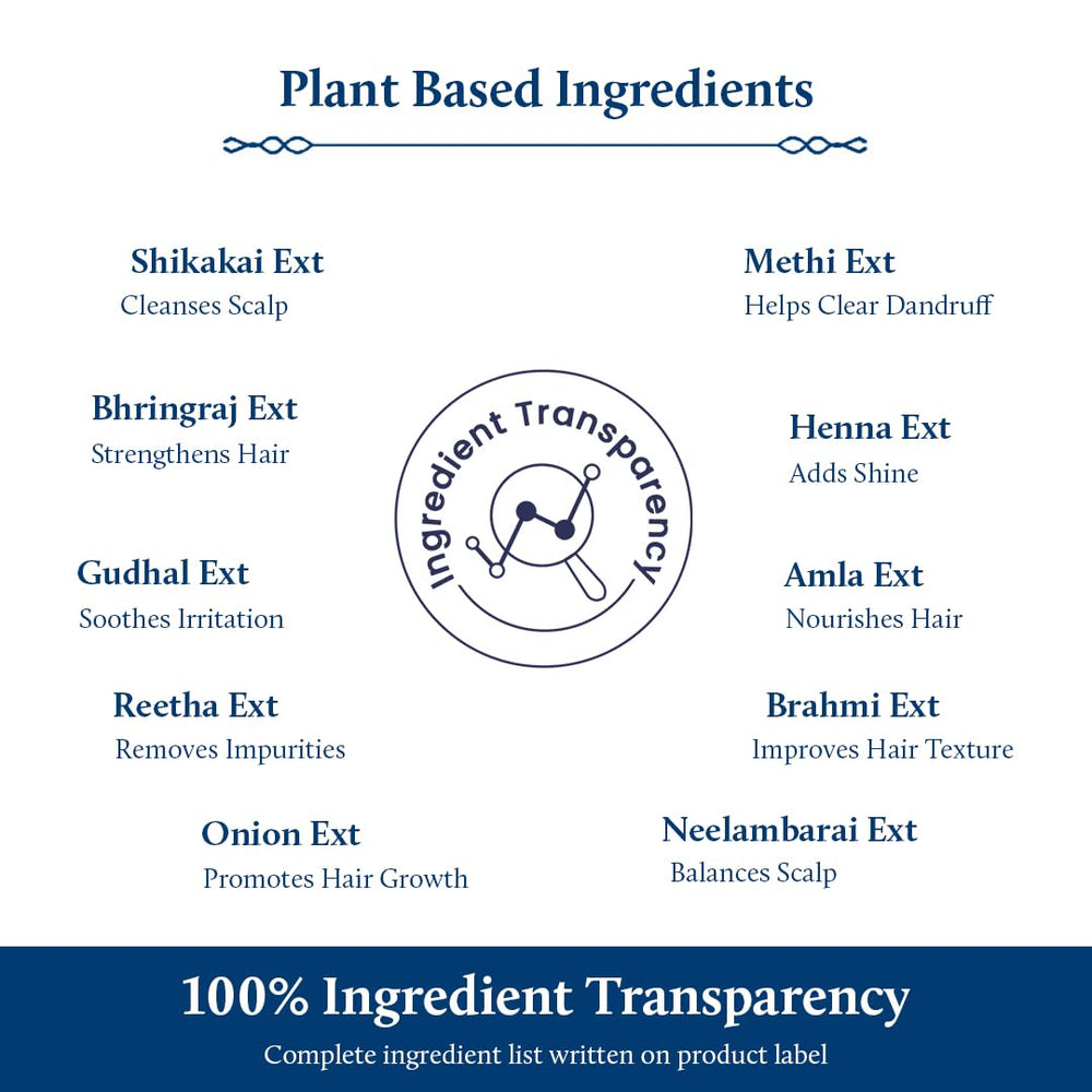 Blue Nectar 10-herb formula label highlighting bhringraj and shikakai benefits.