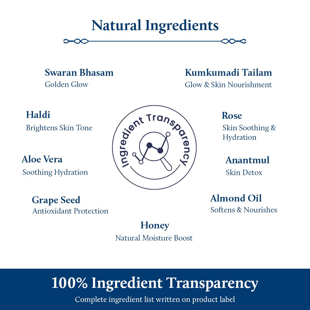 Blue Nectar Gold Face Scrub with kumkumadi tailam brightens complexion.