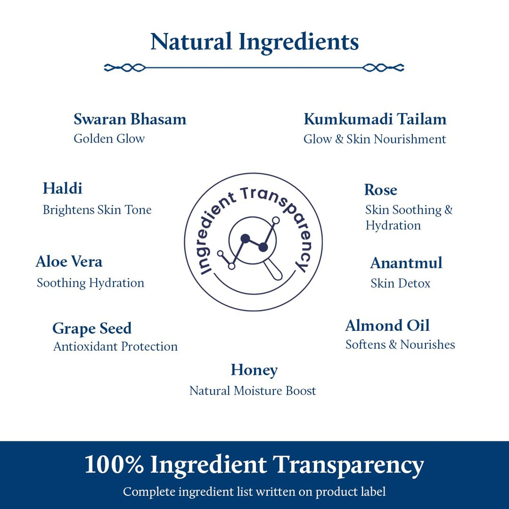 Blue Nectar Gold Face Scrub with kumkumadi tailam brightens complexion.