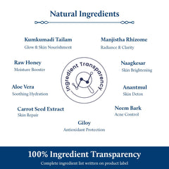 Blue Nectar face wash shows a herbal blend of 10 botanicals for gentle cleansing