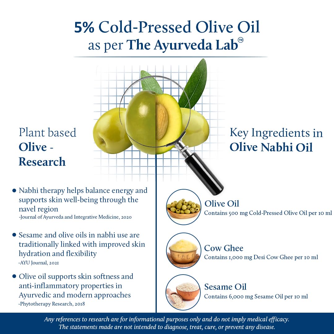 Close-up of Nabhi Oil ingredients highlighting herbal nourishment