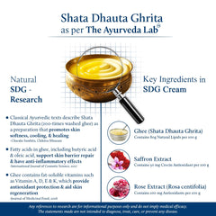 Blue Nectar Shata Dhauta Ghrita bottle with pump enables easy, controlled application.