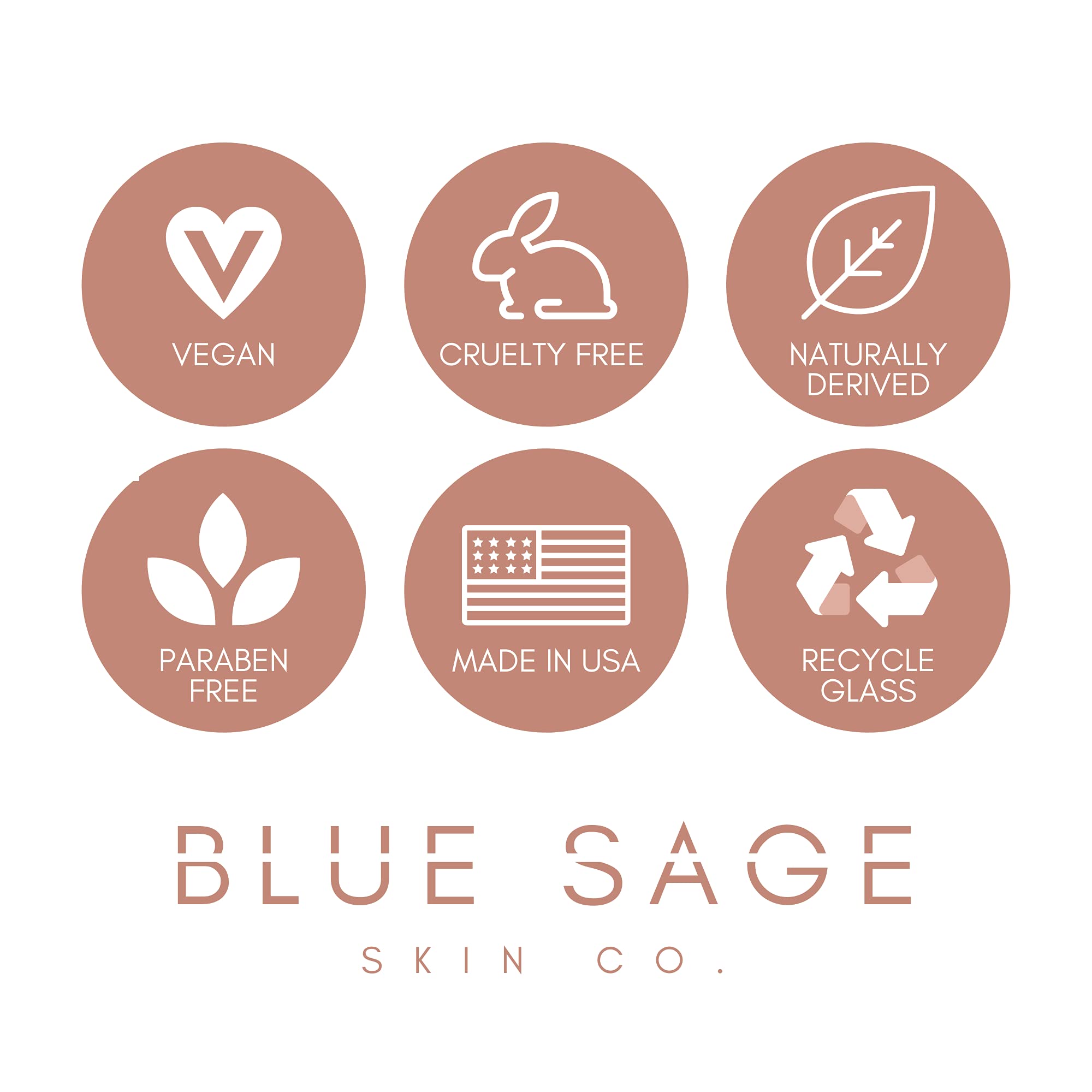 Blue Sage Packaging Box Close-up highlighting cruelty-free USA-made skincare