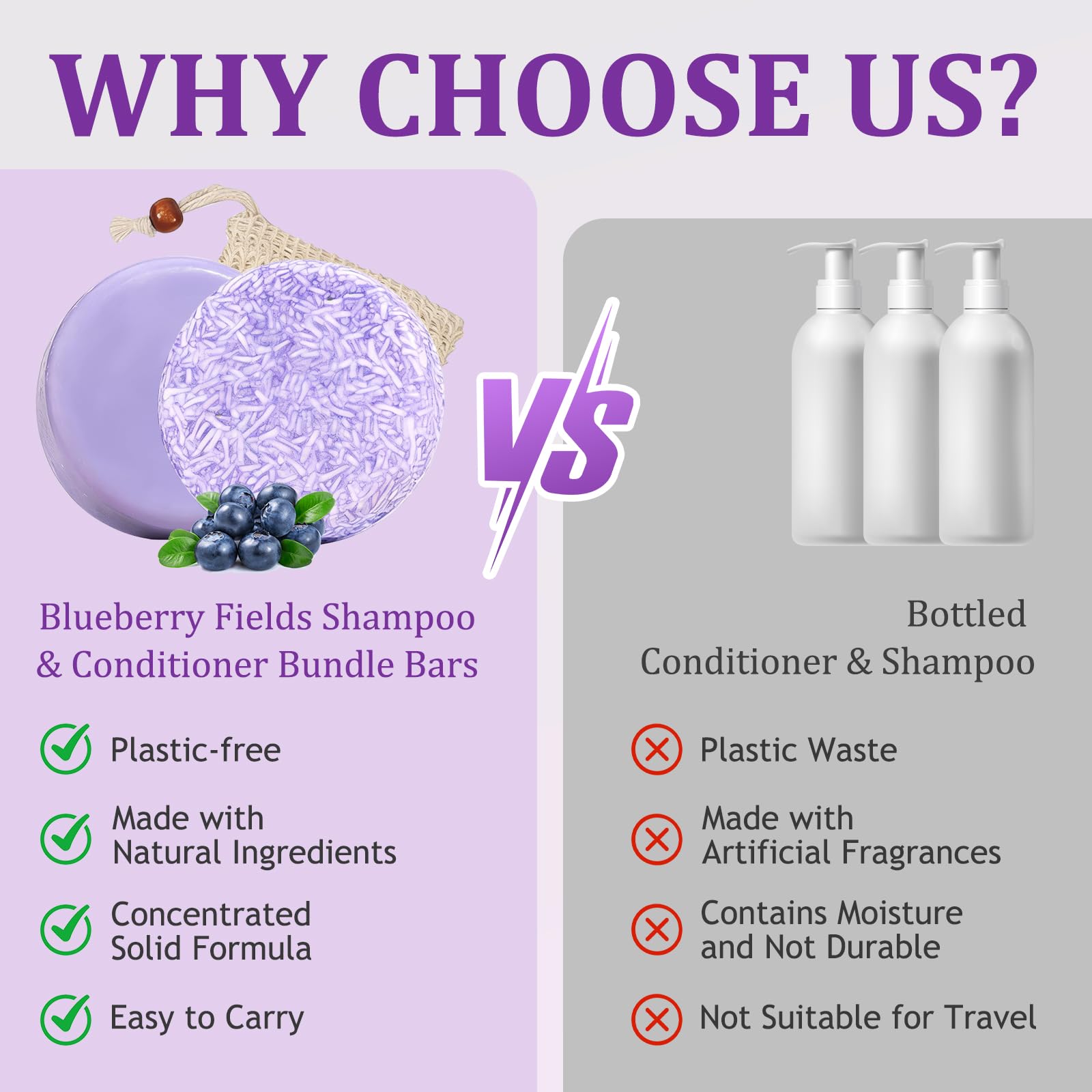 Blueberry Fields blueberry extract close-up highlighting natural hair care ingredients.