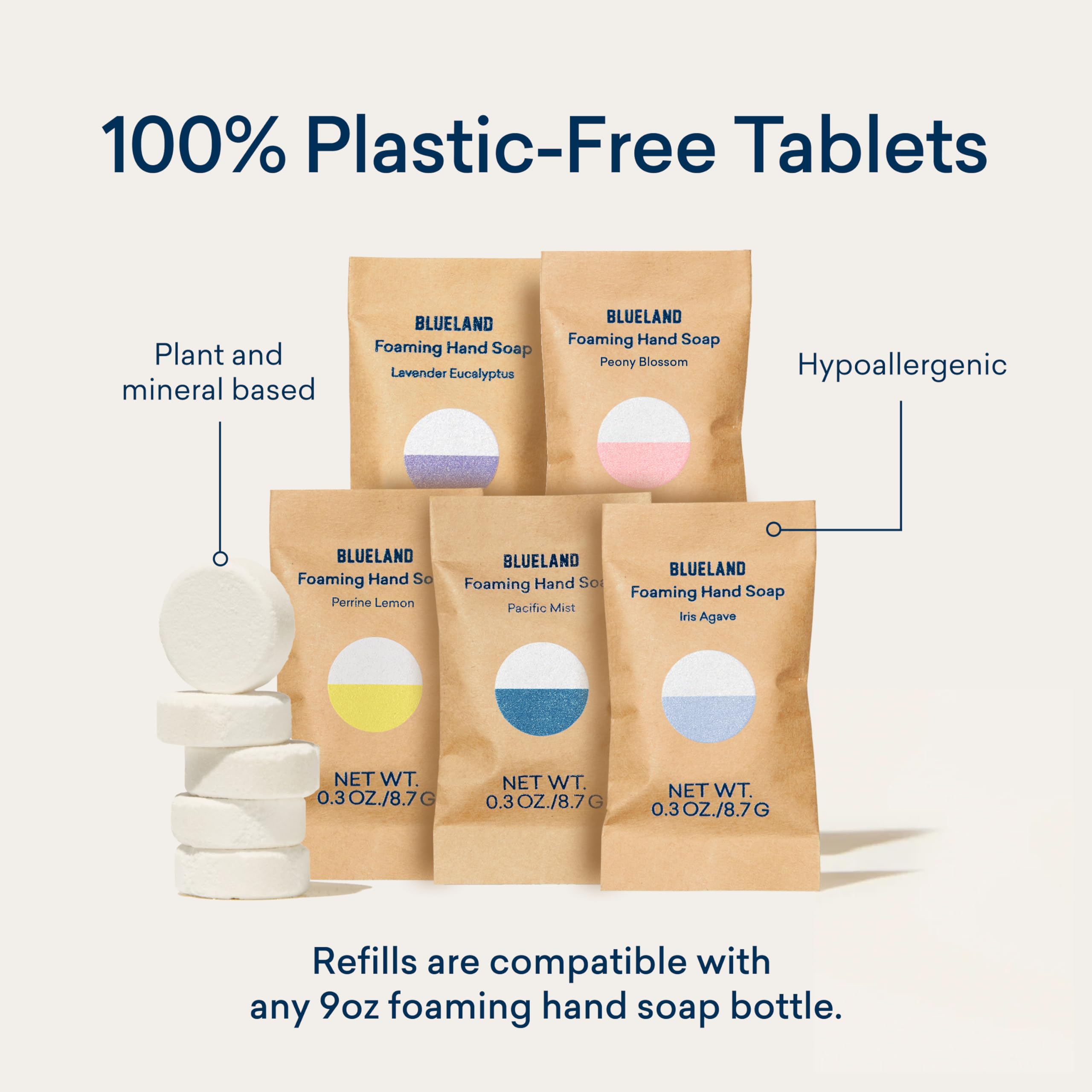 BLUELAND bottle with water half-full ready to create foaming hand soap.