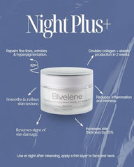 Bluelene Anti-wrinkle Night Plus+ Cream packaging front view emphasizes brand and design.