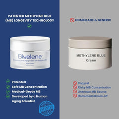 Bluelene CleanPlus+ dispenser shows easy one-pump application.