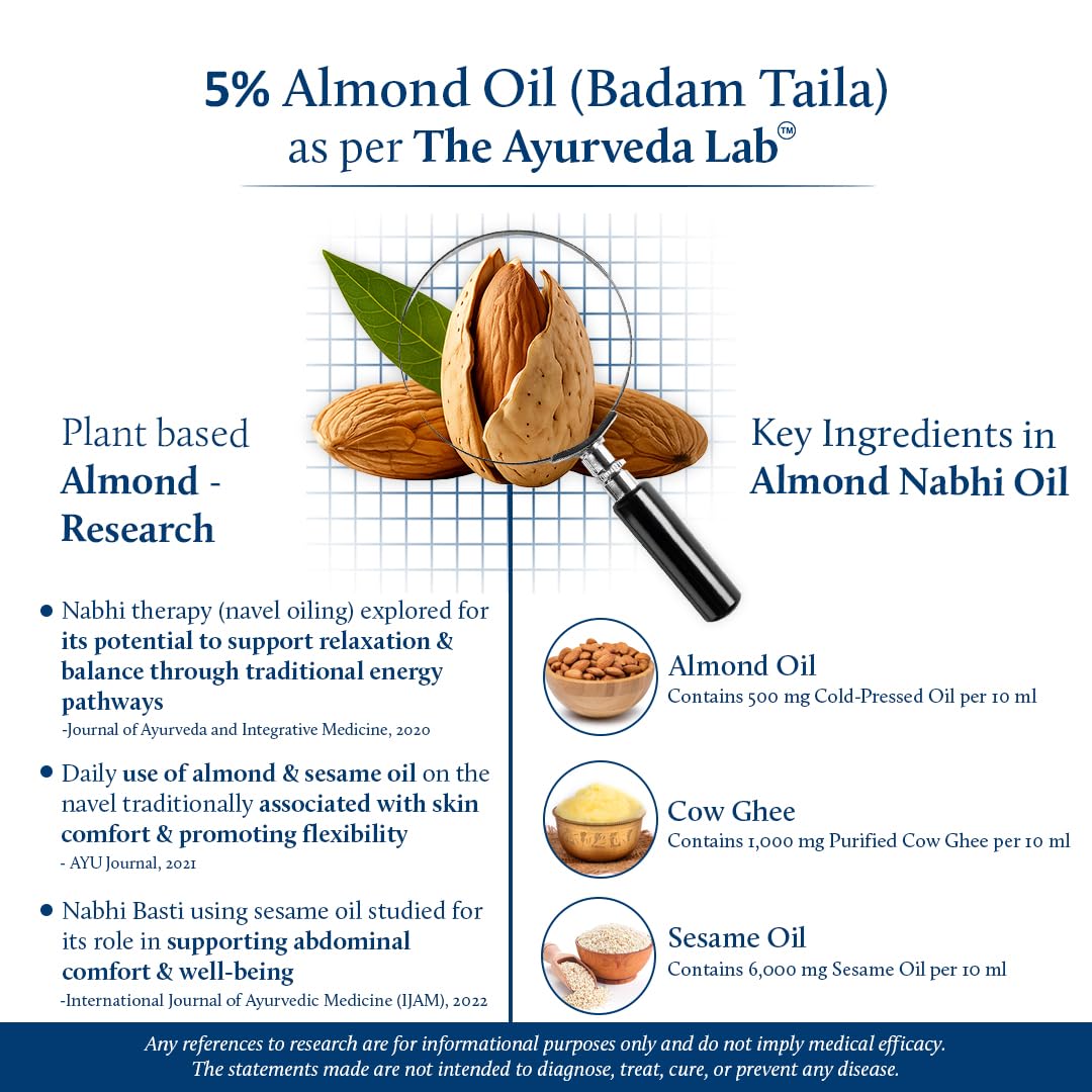 Blue Nectar Nabhi Oil 21-herbs blend emphasizes an ancient Ayurvedic formula for wellness.