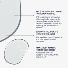 Blueprint Bryan Johnson serum AM and PM use demonstrated in routine