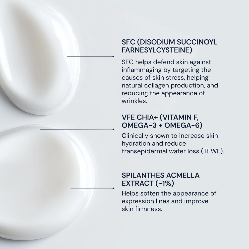 Sfc Routine Blueprint Bryan Johnson Moisturizer with SFC & NMN – Age-Defying Hydra ...