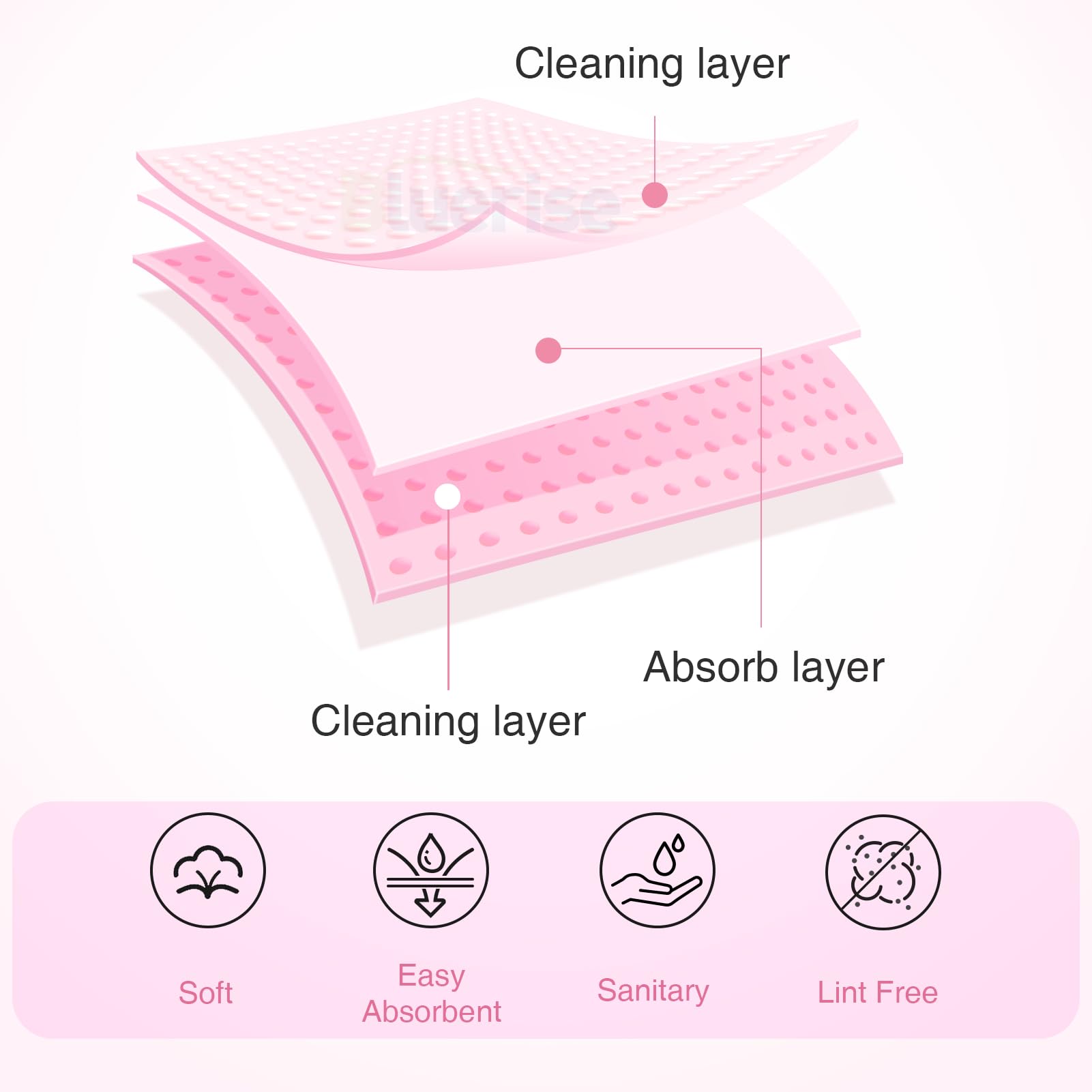 BLUERISE strong absorption wipes prevent lint shedding during polish removal.