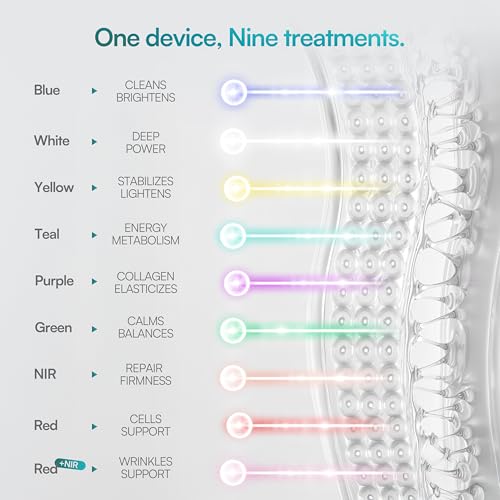 BluMora LED Face Mask red blue nir image showing versatile light options
