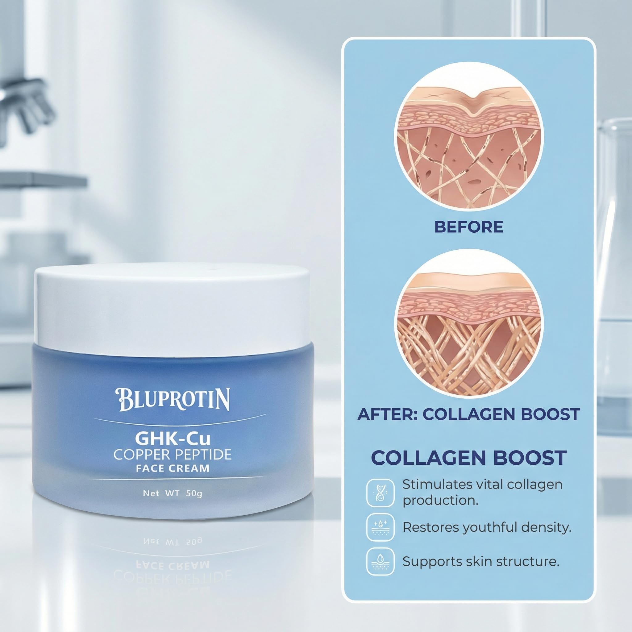 BLUPROTIN day-and-night skincare routine image for daily use.