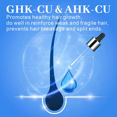 BLUPROTIN lightweight non-greasy serum for fast absorption in hair care.