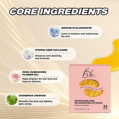 Blusheva Beauty single-use sachets for convenient, portable eye care on the go.