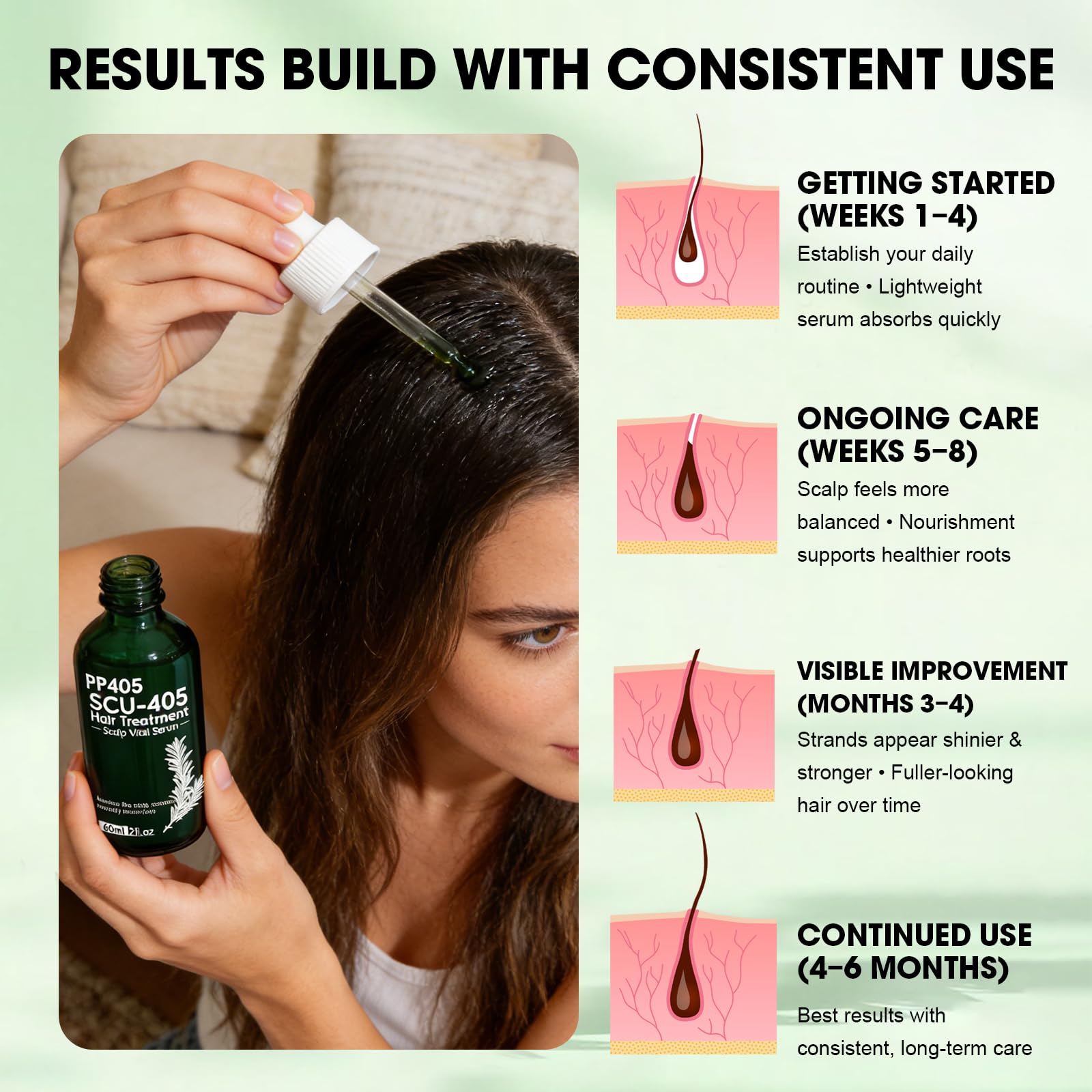 Bmrewax PP405 travel 30ml bottle demonstrates portability for on-the-go nourishment