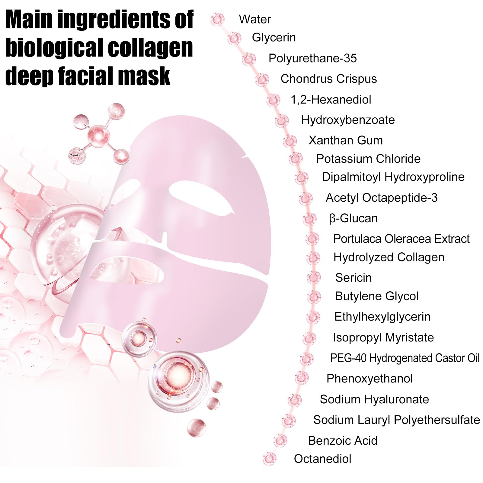 BNIFI four-piece collagen mask set for routine hydration and brightening