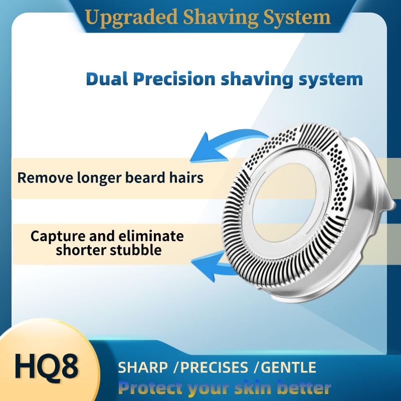 BNVXR HQ8 lift and cut technology visible for smooth shave