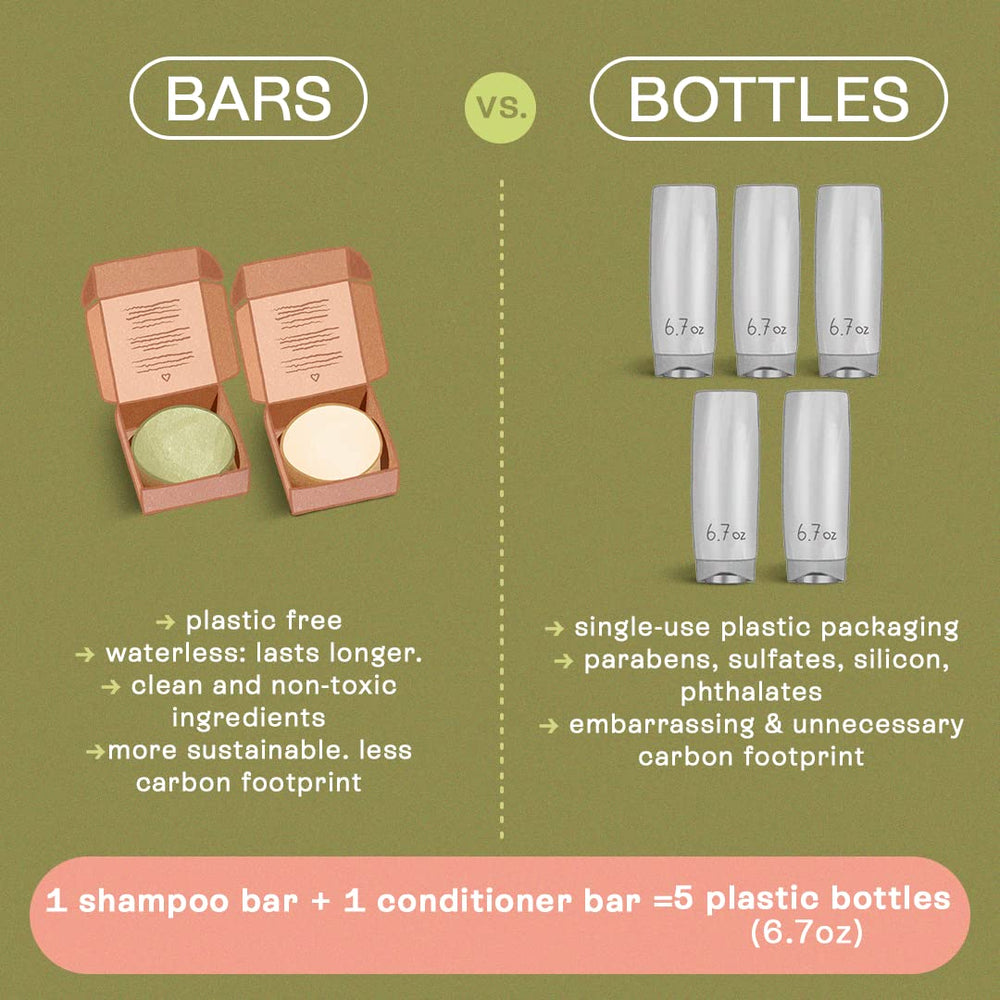 Bob Bars Moisturizing Bundle on bathroom shelf emphasizing eco-friendly care.