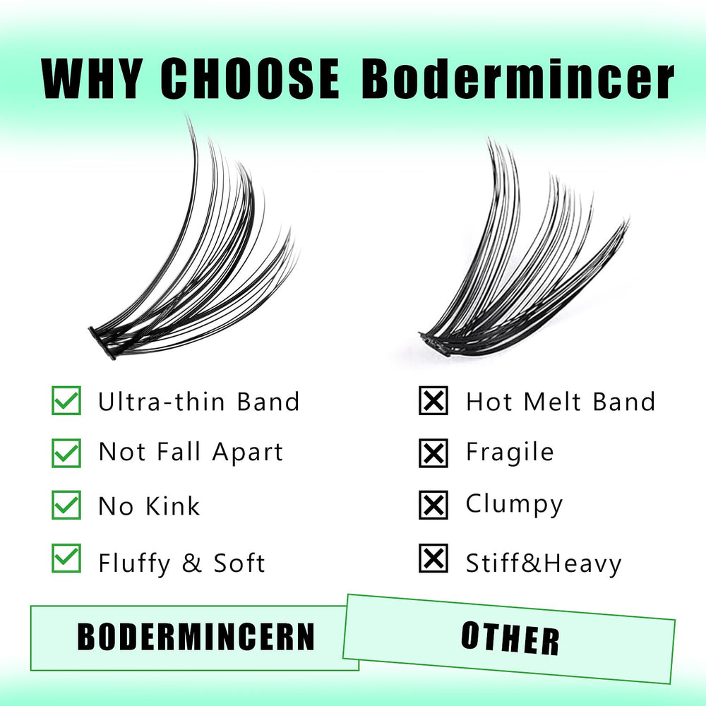 Professional tools included in Bodermincer lash extension kit