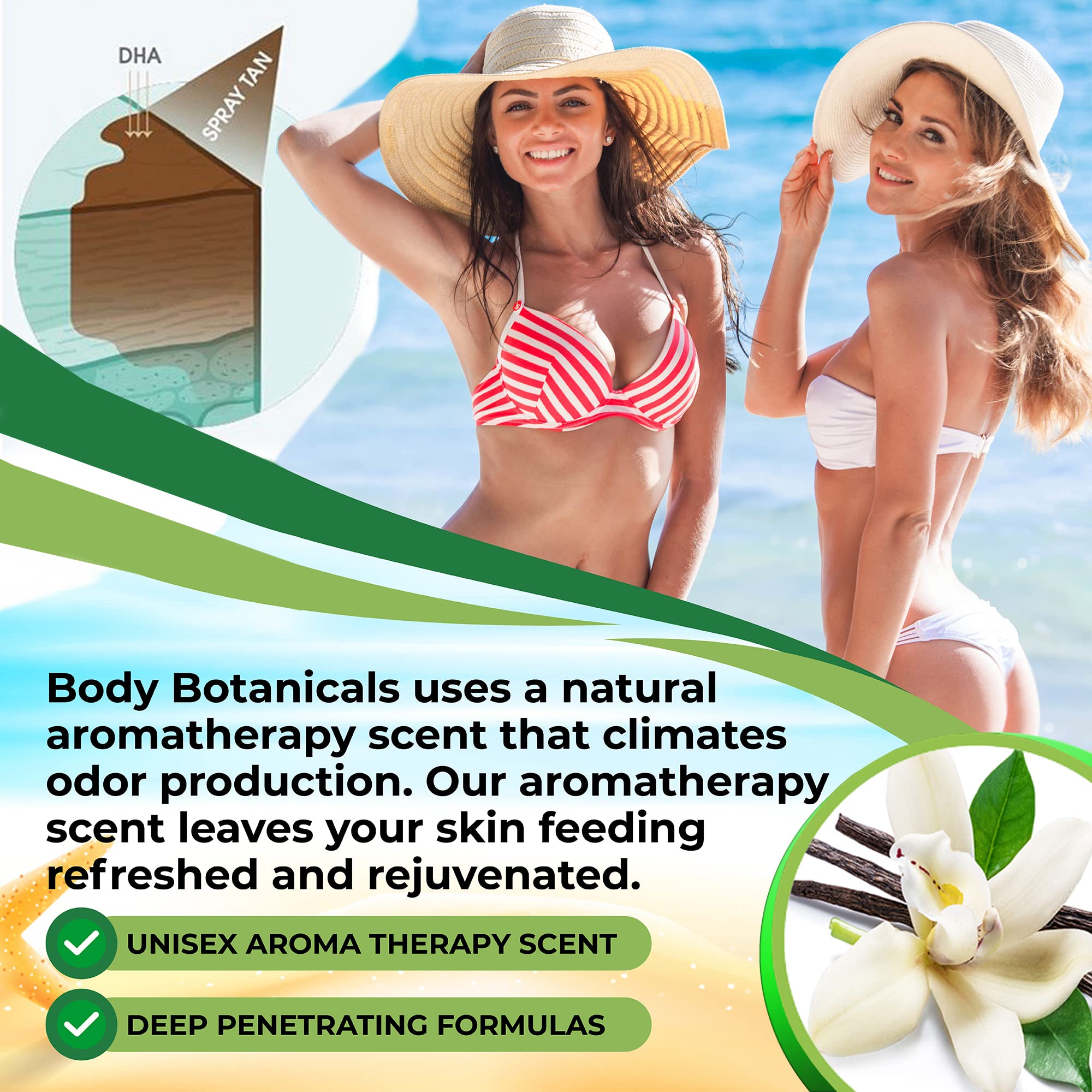 Body Botanicals long-lasting tan glow on skin after development