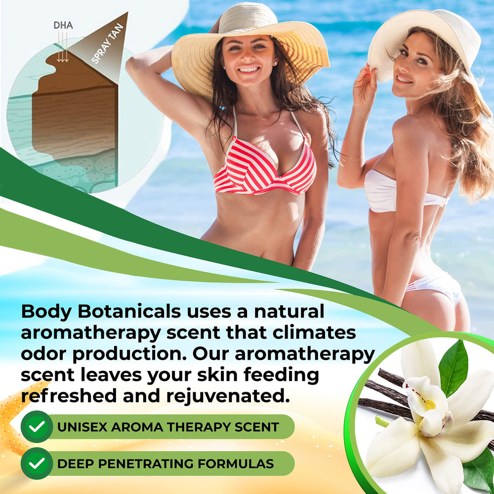 Body Botanicals long-lasting tan glow on skin after development