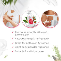 Body Drench lotion texture close-up displaying creamy, fast-absorbing consistency