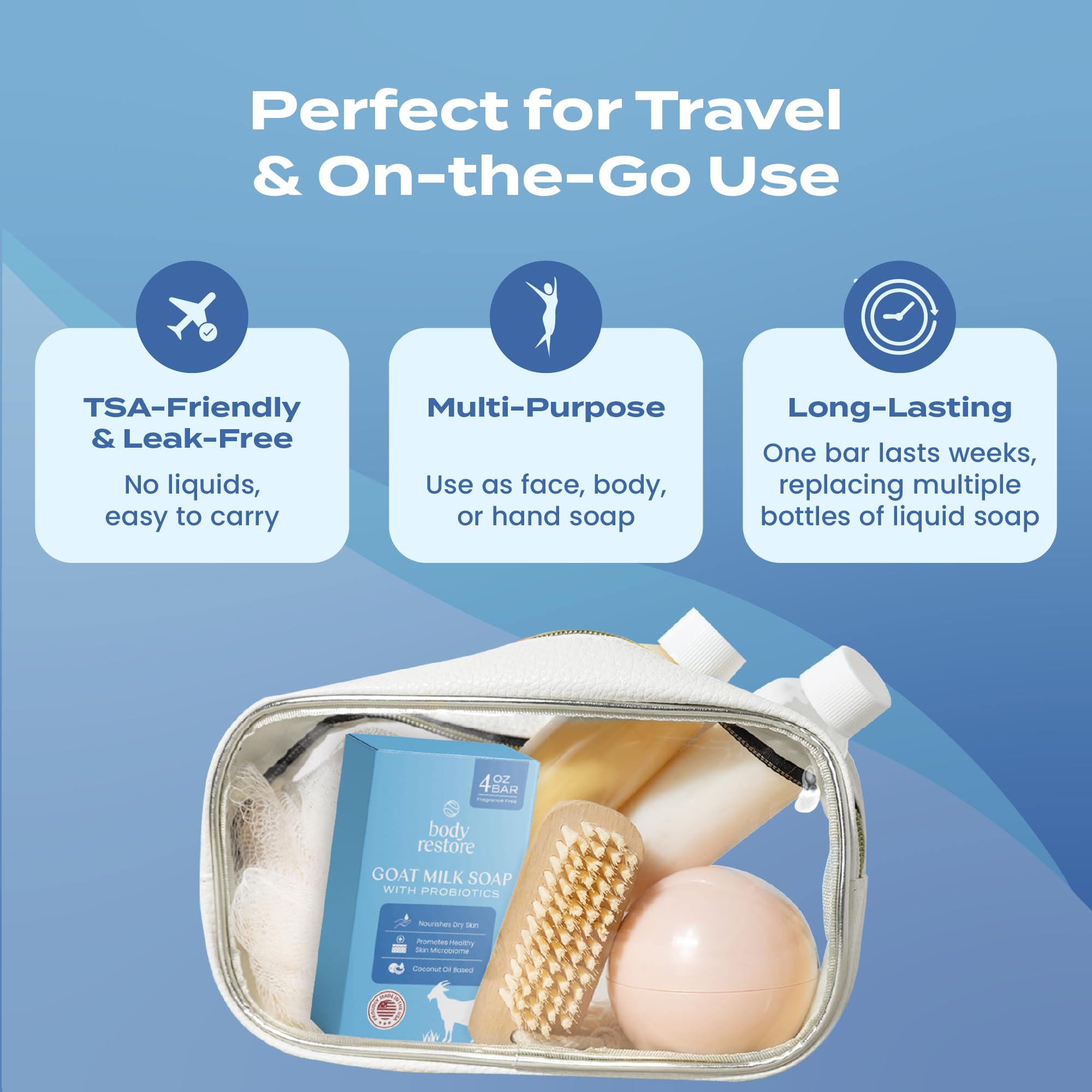 Gift-ready Body Restore Goat Milk Soap packaging for loved ones