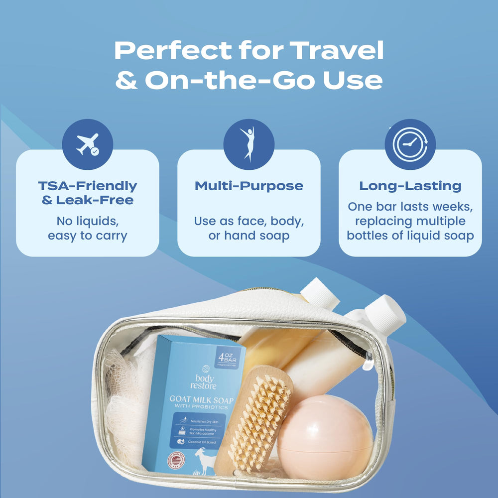 Gift-ready Body Restore Goat Milk Soap packaging for loved ones