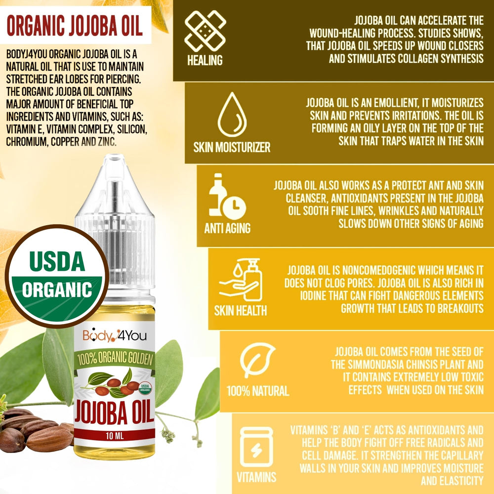 BodyJ4You aftercare routine guide image for easing healing.