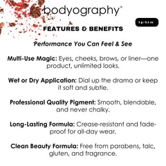 Wet application of Coy for intensified finish on the eyelids.
