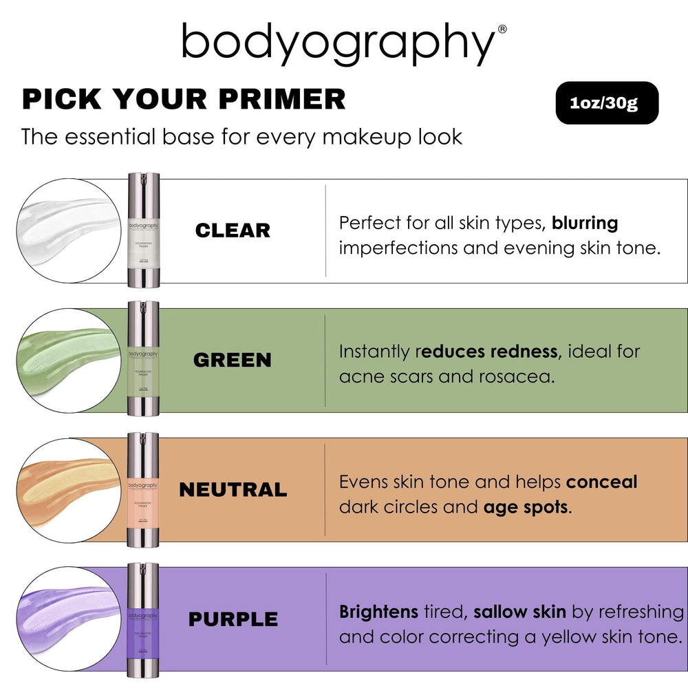 Bodyography Foundation Primer silicone base close-up shows smooth texture and long wear.