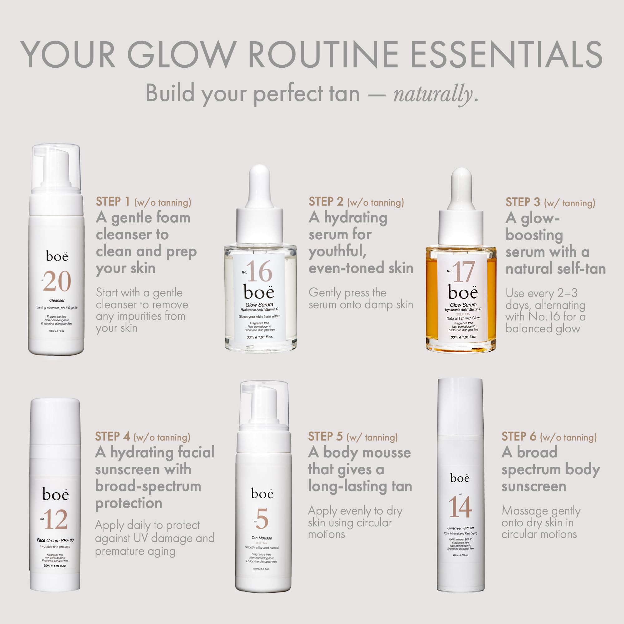 Boë No.5 product image highlighting improved skin elasticity.