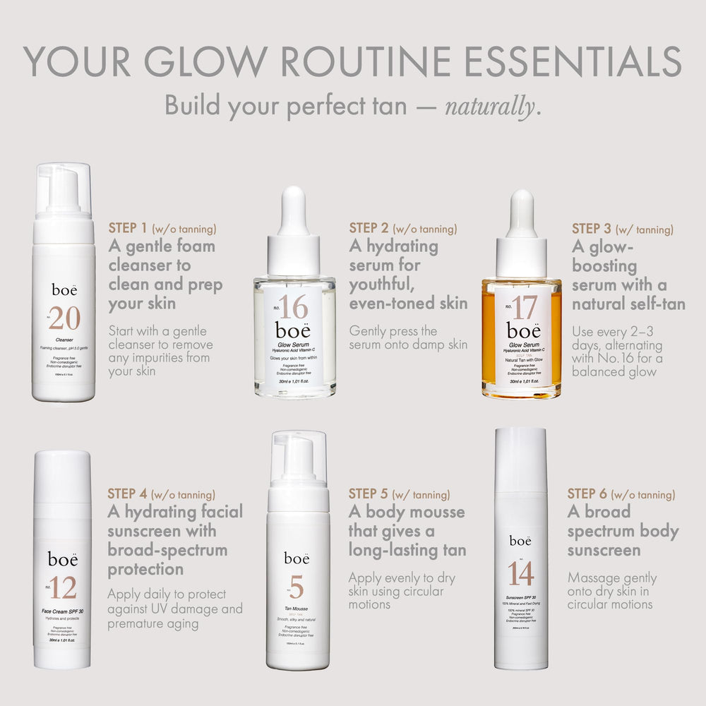 Boë No.5 product image highlighting improved skin elasticity.