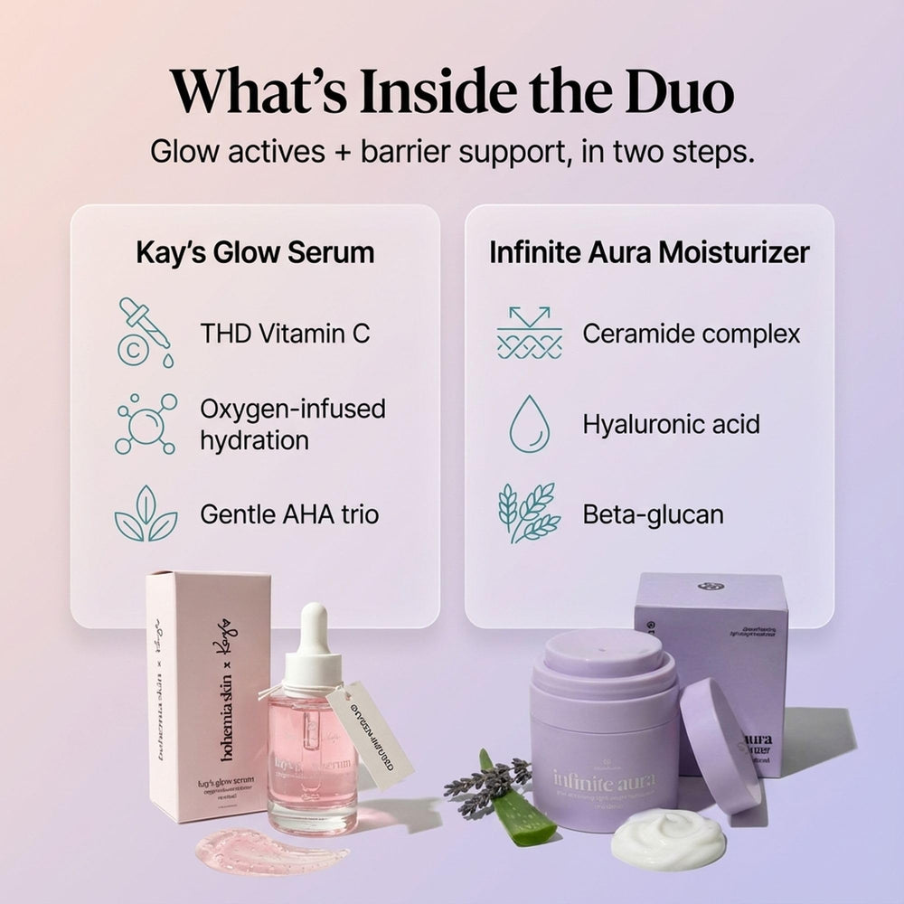 Bohemia Skin THDA Vitamin C graphic explains oil soluble vitamin