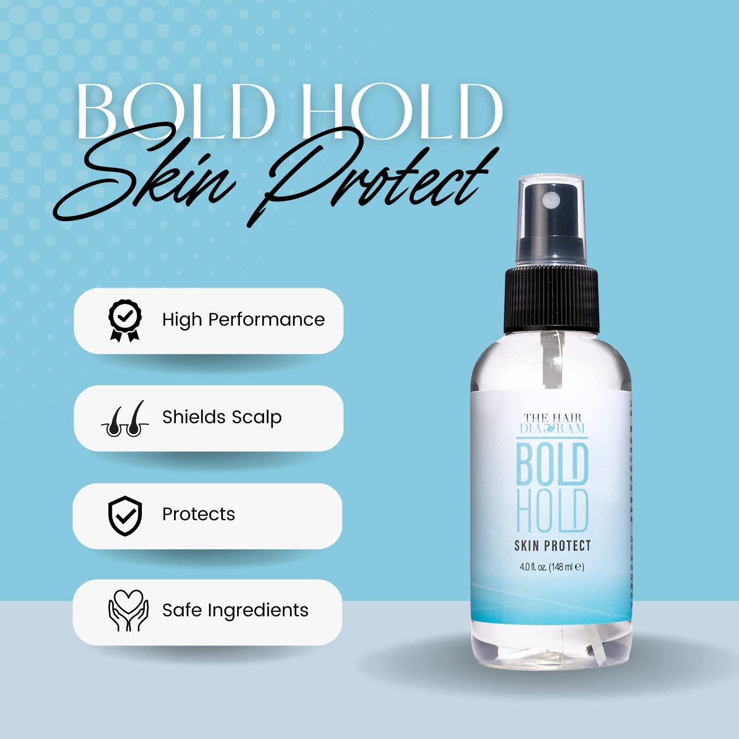 Invisible protective layer forms on skin after Bold Hold Protect dries