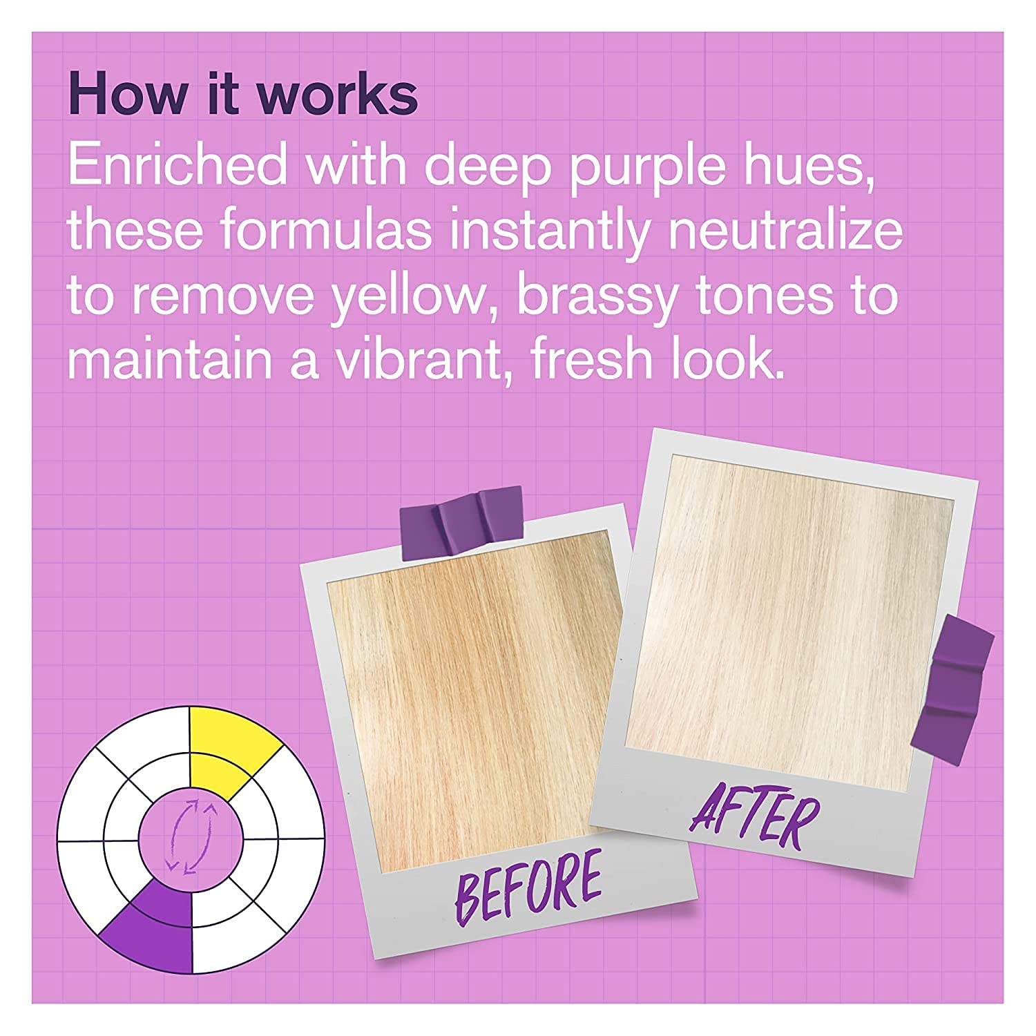 Bold Uniq Purple Conditioner aftercare adds lasting slip and manageability for blondes