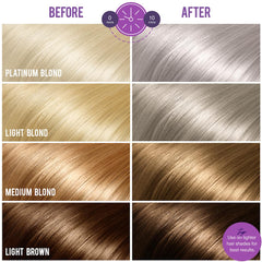 Bold Uniq Platinum hair tone effect highlighting balanced tones and shine.