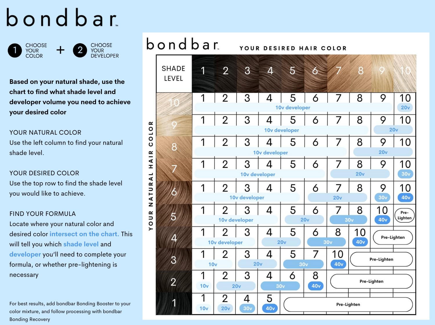 Bondbar 5RC light copper brown 2 oz tube on display