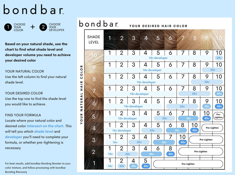 Bondbar 8RC Light Copper Blonde on-model hair shows warm, natural-looking copper glow.